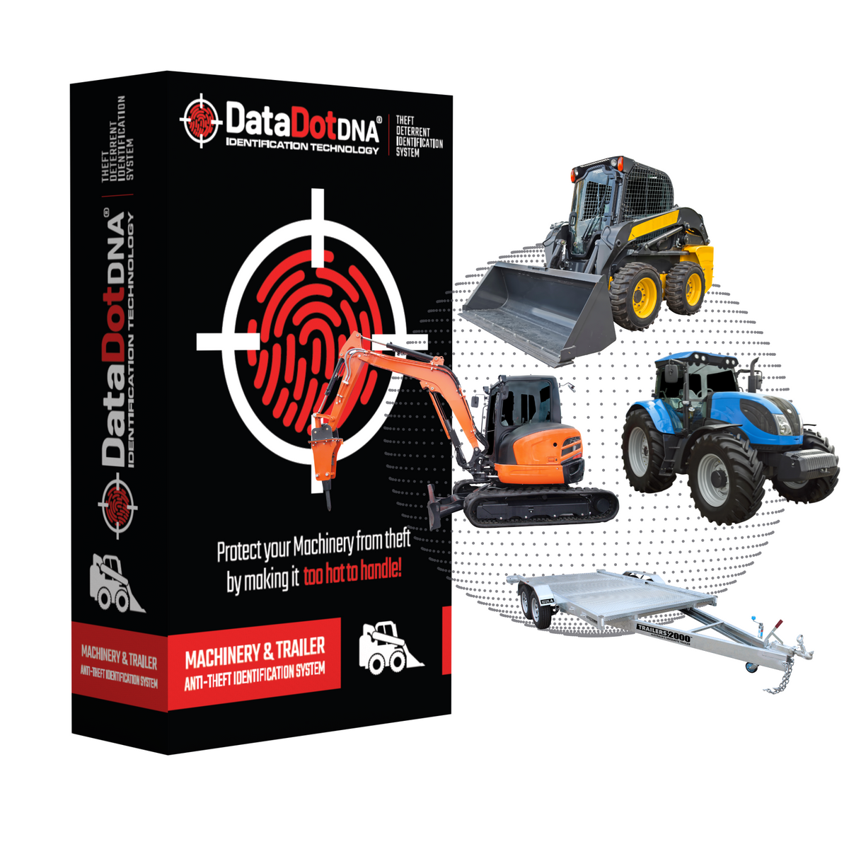 DATADOTDNA® MACHINERY- THEFT DETERENT IDENTIFICATION SYSTEM (MACHINE ...